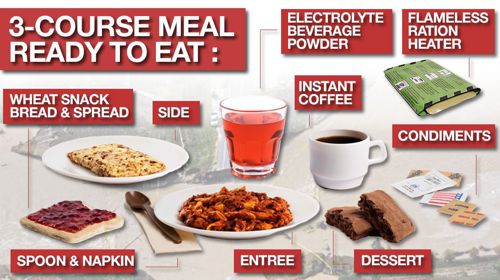 meals to the door